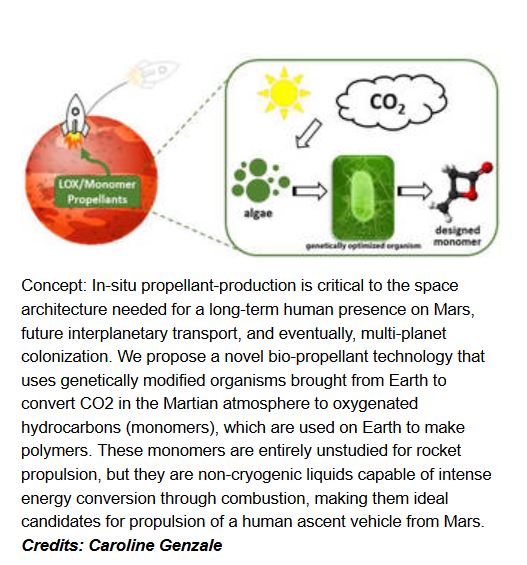 Info graphic that explains NASA NIAC alternative fuel methodology