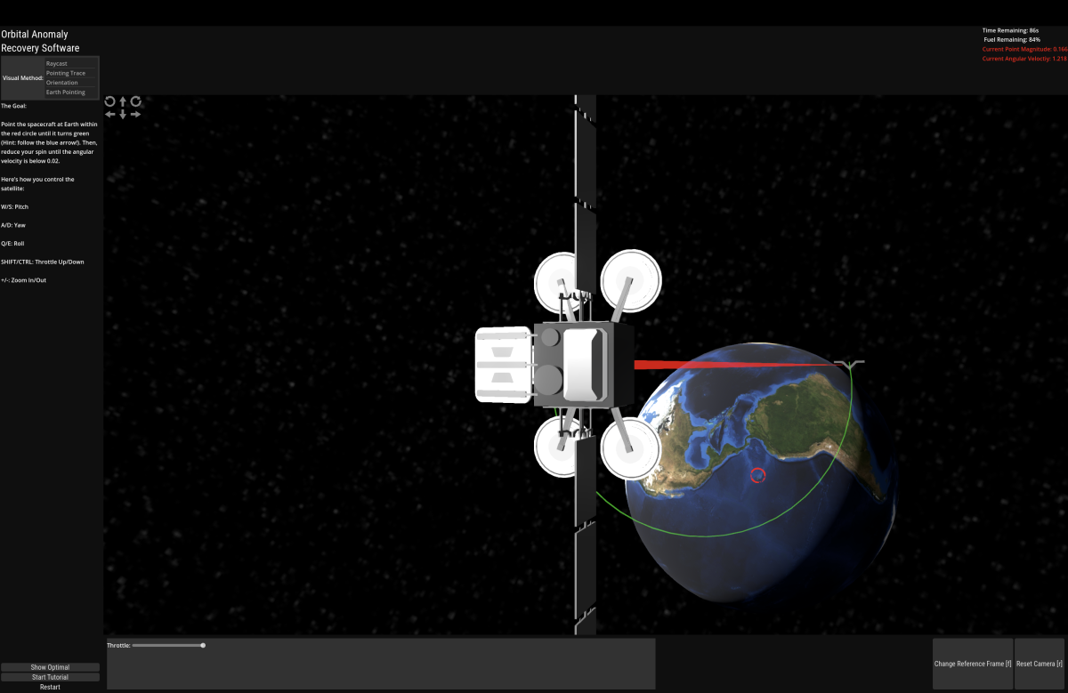 orbital with earth